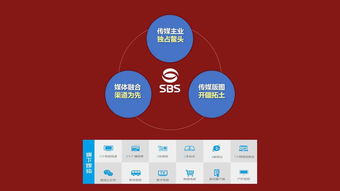人工智能在媒體生產中的應用實踐