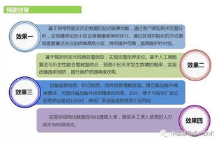 中國(guó)移動(dòng)設(shè)計(jì)院 以人工智能技術(shù)為核心，驅(qū)動(dòng)行業(yè)應(yīng)用軟件開發(fā)新紀(jì)元